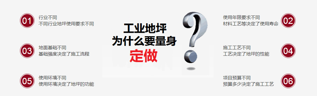 車(chē)庫(kù)地面防滑