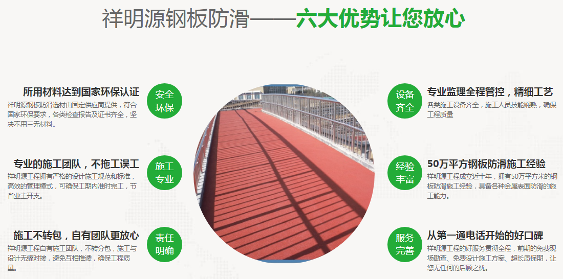 金屬鋼板防滑