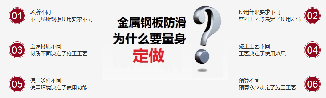 金屬鋼板防滑