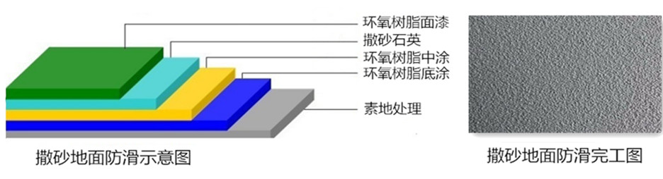 撒砂地面官網(wǎng)圖.jpg